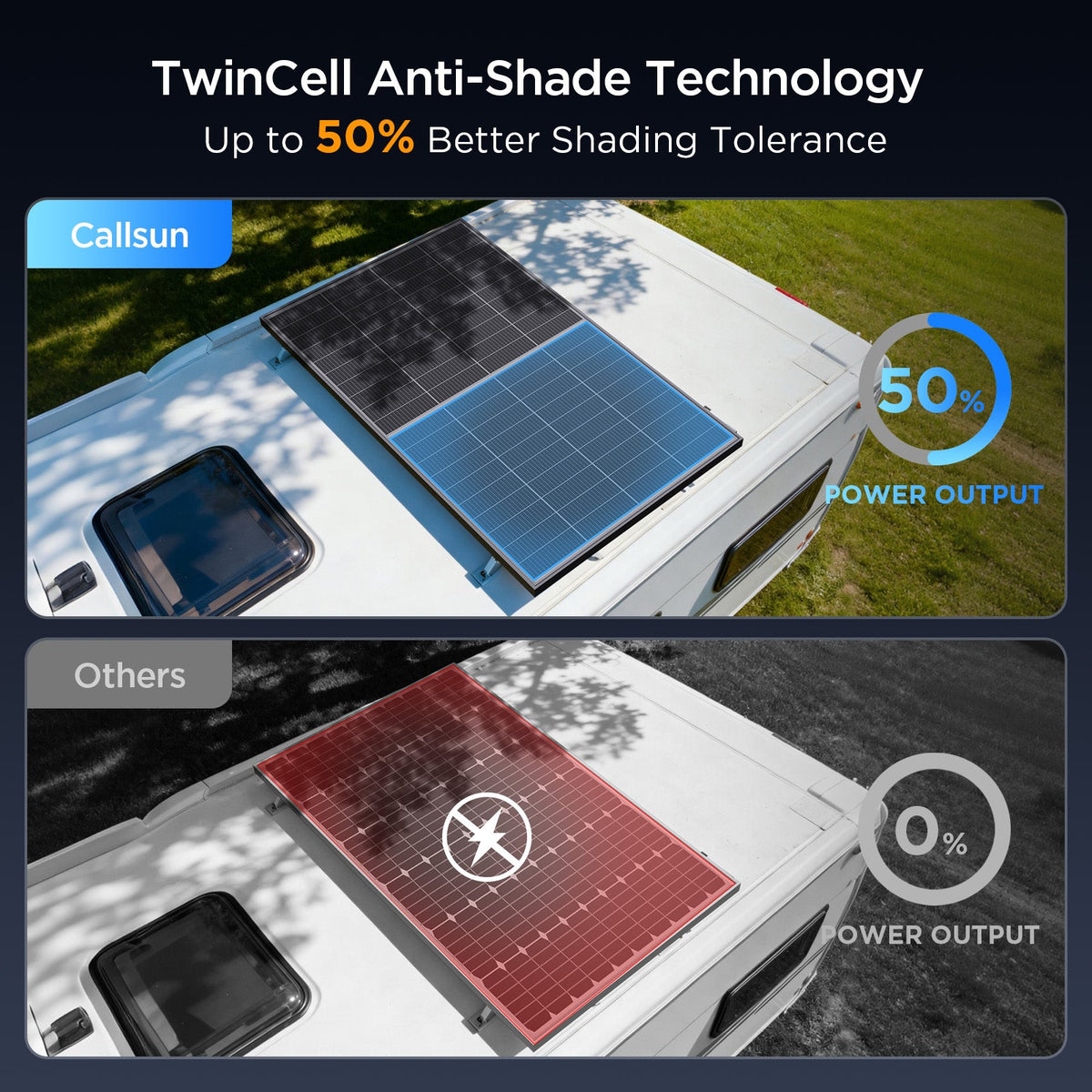 Callsun 200W N-Type bifacial solar panel — product photo 2