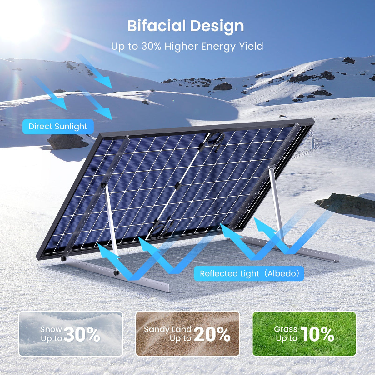 Callsun 450W N-Type bifacial solar panel — product photo 4