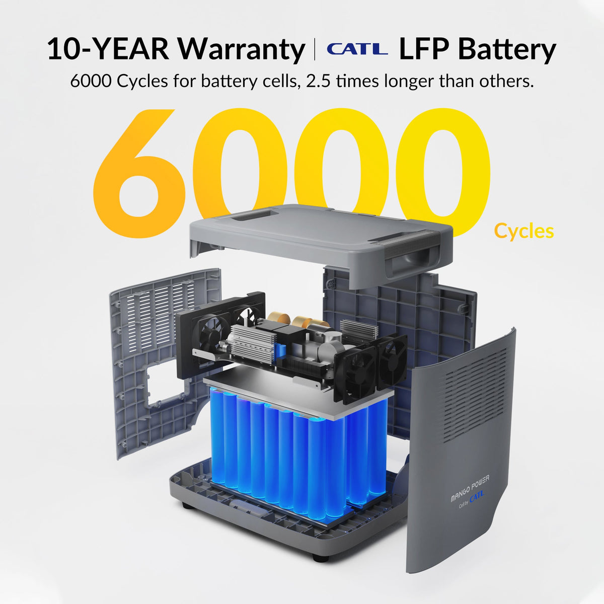 Mango Power E Portable Power Station — product photo 3