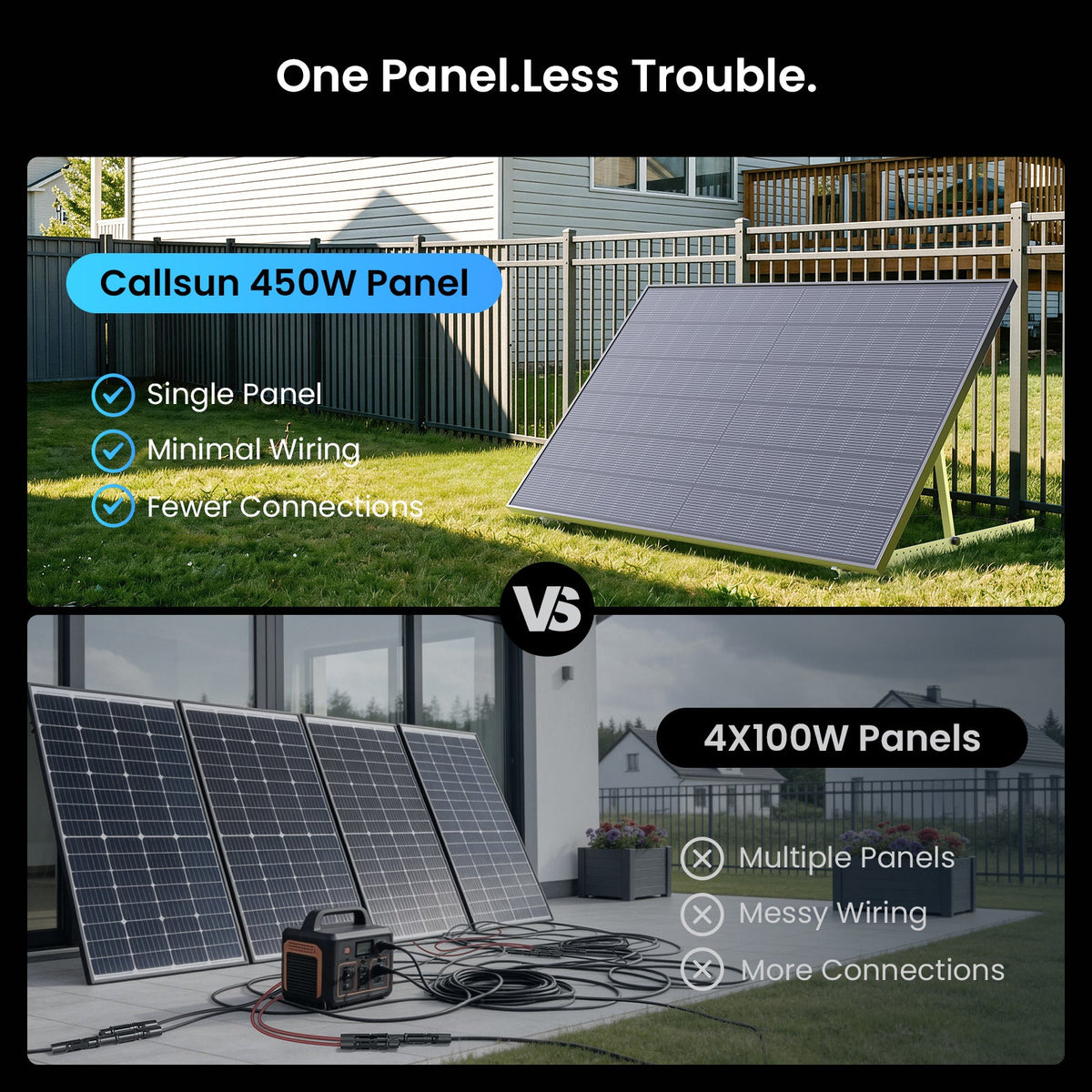 Callsun 450W N-Type bifacial solar panel — product photo 2
