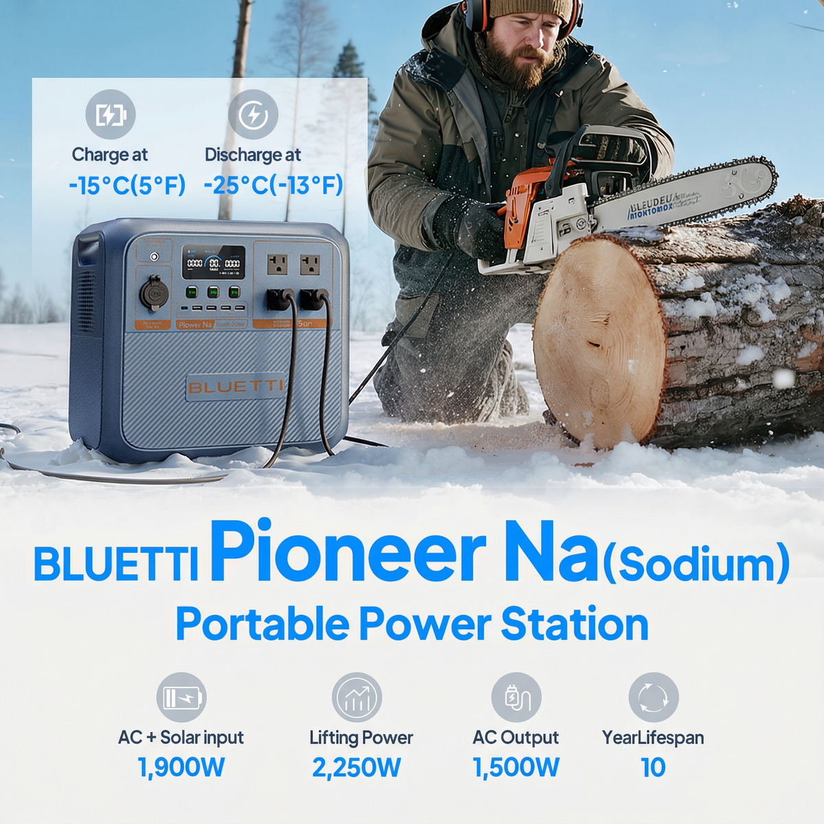 BLUETTI Pioneer Na outlets